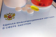 Центр лекобеспечения не смог провести два аукциона для «Круга добра»