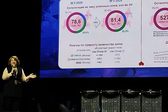 Анна Ермолаева: «Выручка входящих в ассоциации аптек выросла за 2024 год на 30%»
